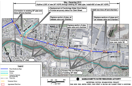 map of work area for MWRA project 7022 Sliplining Construction Job Begins on MWRA Water Pipeline Located Along Newton Street and River Street, Waltham  to Pleasant Street, Watertown, MA 